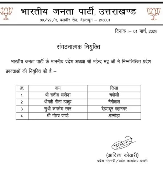 Uttarakhand: BJP ने जारी की प्रवक्ताओं की लिस्ट, देखें कौन हैं शामिल