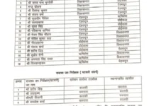 बड़ी ख़बर : राजस्व उप निरीक्षकों के स्थानांतरण, आदेश जारी…
