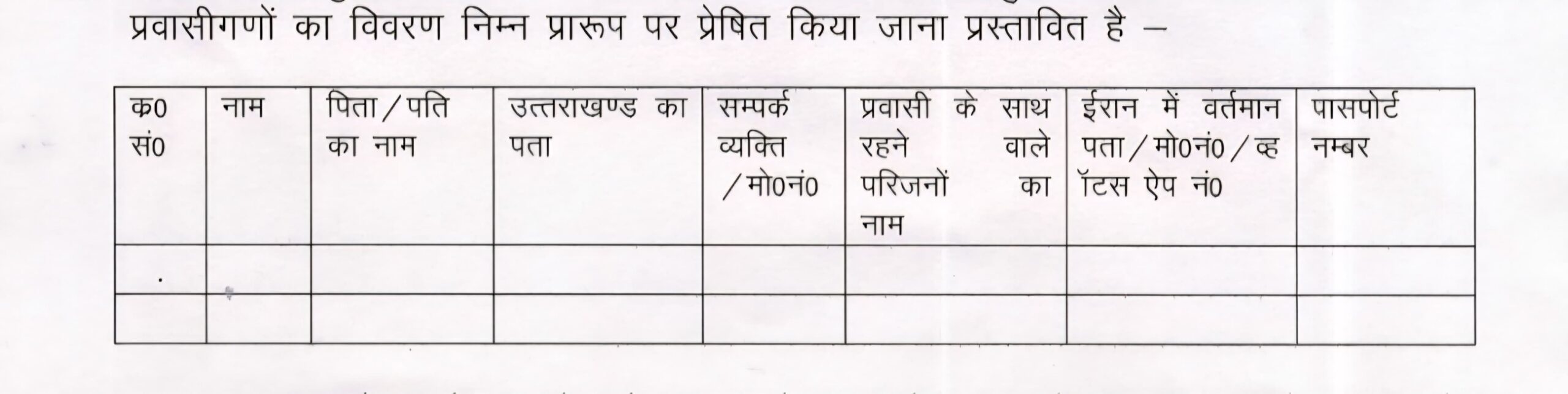 भारत वापसी चाहने वाले उत्तराखंडी प्रवासी ई-मेल और कंट्रोल रूम से करें संपर्क