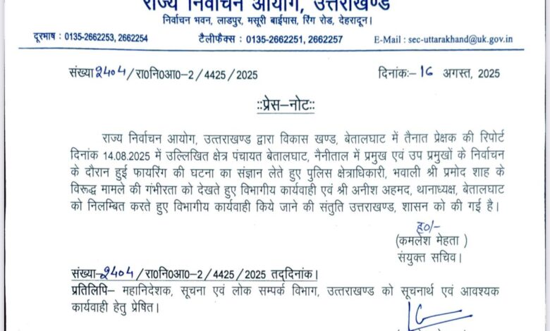 बेतालघाट फायरिंग पर सीओ भवाली पर कार्रवाई, थानाध्यक्ष सस्पेंड बेतालघाट फायरिंग पर सीओ भवाली पर कार्रवाई, थानाध्यक्ष सस्पेंड