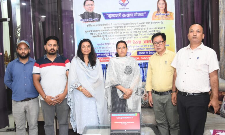 3 महीनों की डीबीटी सहायता राशि जारी, वात्सल्य योजना के 15 हजार से अधिक बच्चों को मिला सहारा 3 महीनों की डीबीटी सहायता राशि जारी, वात्सल्य योजना के 15 हजार से अधिक बच्चों को मिला सहारा