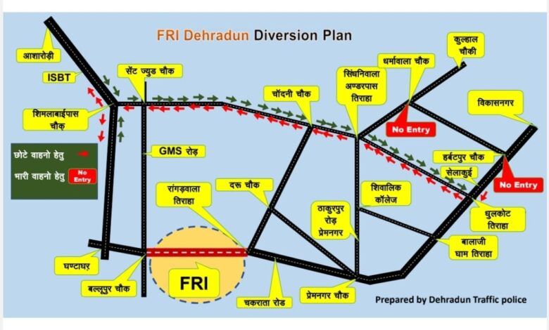 देहरादून में पीएम मोदी की यात्रा पर सख्त ट्रैफिक प्लान, एफआरआई क्षेत्र घोषित हुआ जीरो जोन